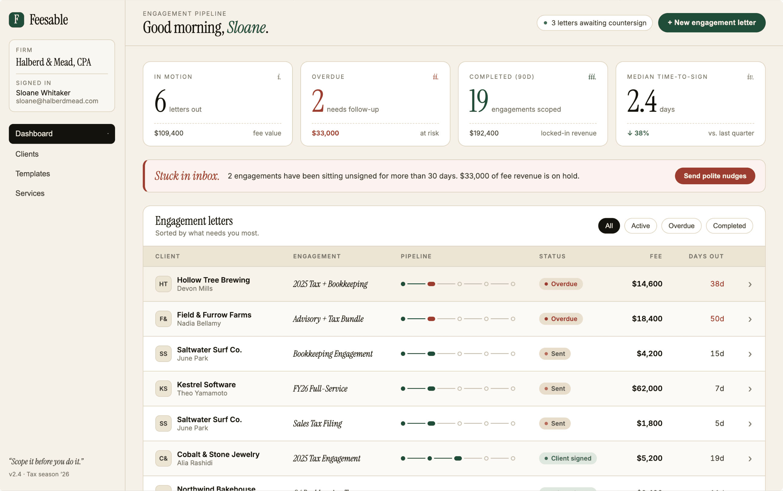 Feesable dashboard overview